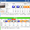 草津の準備中