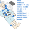 睡眠時無呼吸症候群（SAS）のポリグラフ検査を受けてきました