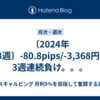 〔2024年18週〕-80.8pips/-3,368円、3週連続負け。。。