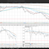 1/4 USD/JPY