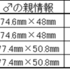 2023/9/19　ババオウゴンオニクワガタ大型目指して（Cライン）2回目SETより採卵  