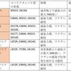 「武漢株がハイエナならインド変異株は最速チーター。日本は五輪がなくても生きていけるが、ウイルスが広がると高齢者の遺体が積み上がる」英専門家 | 木村正人 | コラム | ニューズウィーク日本版 オフィシャルサイト