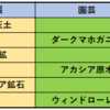FF14【黄金】未知・伝説・刻限