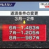 住宅ローンが払えない
