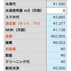 2023年2月の生活費　定年後の比較用