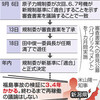  柏崎刈羽原発、１３日「適合」へ　「東電資格ない」一転 - 東京新聞(2017年9月7日)