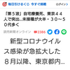 【新型コロナ速報】千葉県内213人感染、6人死亡　7日間平均も300人以下に（千葉日報オンライン） - Yahoo!ニュース