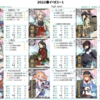  【22春イベント】京艦同会員の編成例【E-3】