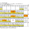 （3/11更新）🌸3月プログラム予定表🌸