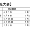 第13回　牟礼地区グランドゴルフ大会