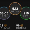 2022/11/5 記録会(5000m)