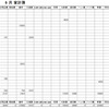 2020年6月家計簿　総計￥131613