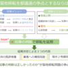 築地移転を都議選の争点にするの、やめたほうがよくないですか？～都庁会見から築地移転を追ってみた～