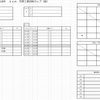 2018 芳賀工業団地カップ（仮）