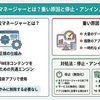 webview2マネージャーとは？重い原因と停止・アンインストール方法