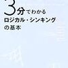 3分でわかるロジカルシンキング