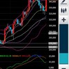 2021/8/9 ETH/JPY４時間足 ロング