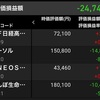 新規購入しました！　(21/11/21)-初心者の少額投資日記