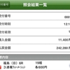【本気で負けを取り返したい方へ】無料予想の限界と、逆転する方法