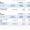 資産公開(2022.8)3週目