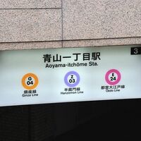 東京六輪 はてなブログ