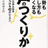 声を届けるための声の作り方