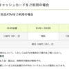 三井住友銀のATMは個人の入金は時間外無料！！だったんだね！知らなかった・・・