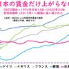 WEB面会と「日本は『衰退国』」/「墨田区の薬局の役割」/「埼玉県警本部長は元安倍総理秘書」等々