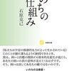 新型コロナウイルスで不安な方は必見！