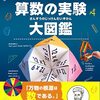 共訳書『算数の実験大図鑑』、『シブヤで目覚めて』感想、次回の大阪翻訳ミステリー読書会についてのお知らせ