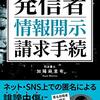 反AI。あるふ氏のなりすましで嫌がらせをする
