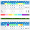 2/2 thu  埼玉国際　2023－4ラウンド目