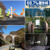 甲州路と中山道　宿場巡りツーリング 第六幕　軽井沢宿から碓氷峠　めがね橋とアプトの道　❢❢