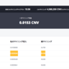 【66日目】20ドルを割った！「CNVマイニング」