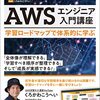 Amplify CLI を使わずに AWS CLI だけで Amplify Hosting にデプロイする