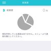 仮想通貨について