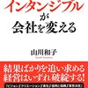 connotationとdenotation