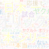 　Twitterキーワード[オリックス]　11/28_01:17から60分のつぶやき雲