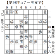 将棋局面｜稲葉陽―大石直嗣2012年7月4日竜王戦決勝トーナメント｜稲葉の鬼手でパニック