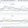 ◆【　岐阜　０．１　μ　】　（＋補遺っ）