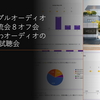 告知：『ポータブルオーディオ試聴交流会８、オフ会、ゆるふわオーディオのPR機材試聴会』の詳細について　協賛：HiFiGo、Hidizs、TRN、KZ