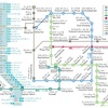 【タイ】タイ旅行初心者必見！MRTとBTSを乗りこなしてバンコクを楽しみ尽くそう