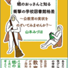 蛾のおっさんと知る　衝撃の学校図書館格差 ～公教育の実状をのぞいてみませんか？〜