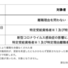 失業保険　コロナの影響により給付日数が伸びる可能性がある！？