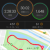 新横浜公園で30km㎞走