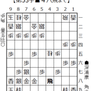 将棋局面｜深浦康市 vs 羽生善治 2011-06-25 棋聖戦第2局｜羽生の指しまわし