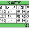 4/23(土)複勝コロガシの予想。本日は3レースですが均等買いで。