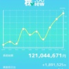 10/13結果