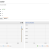 CloudWatch で Amazon ECS のメトリクスが見れるようになったとのことなので確認してみた雑なメモ