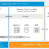 VMware Cloud on AWSの大阪リージョンサポート開始